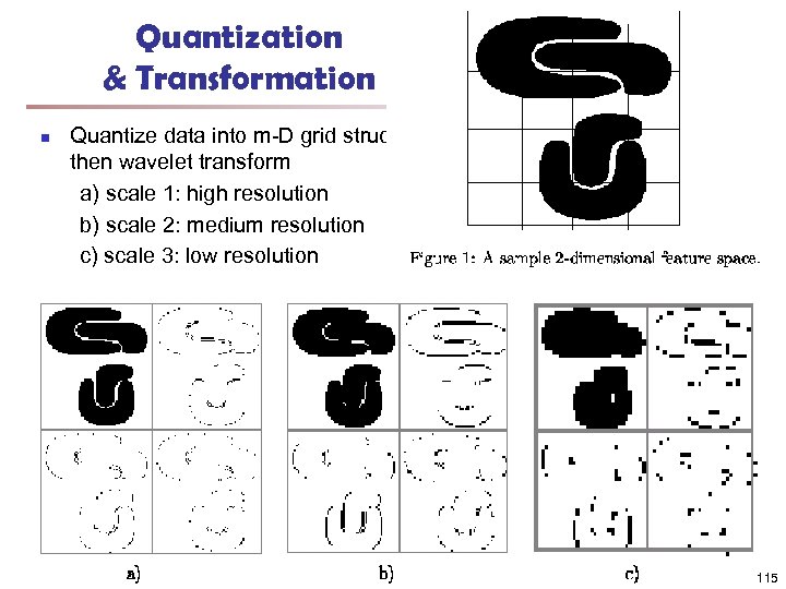 Quantization & Transformation n Quantize data into m-D grid structure, then wavelet transform a)