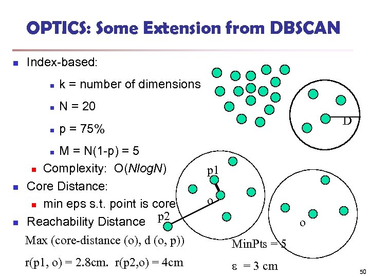 OPTICS: Some Extension from DBSCAN n Index-based: n k = number of dimensions n