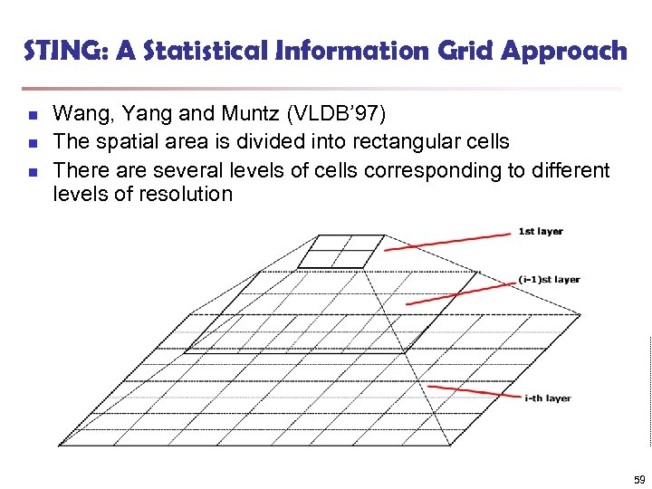 STING: A Statistical Information Grid Approach n n n Wang, Yang and Muntz (VLDB’