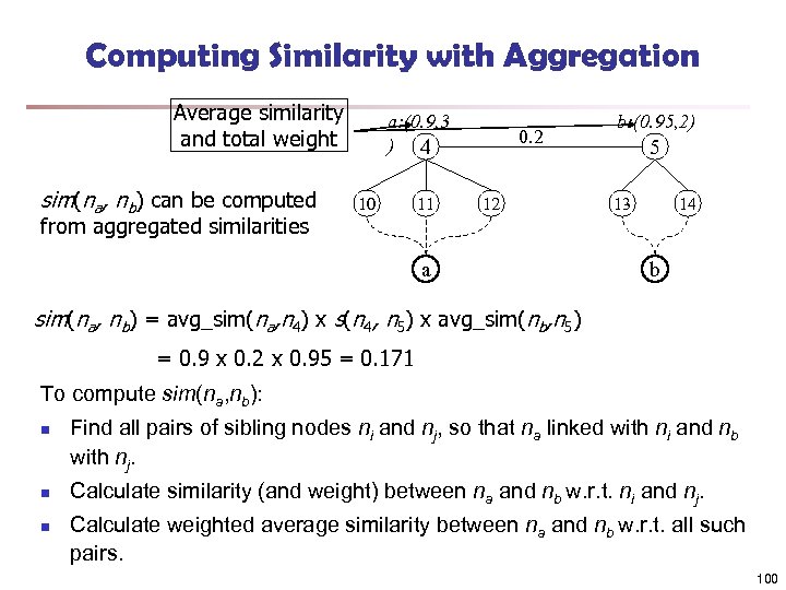 Computing Similarity with Aggregation Average similarity and total weight sim(na, nb) can be computed