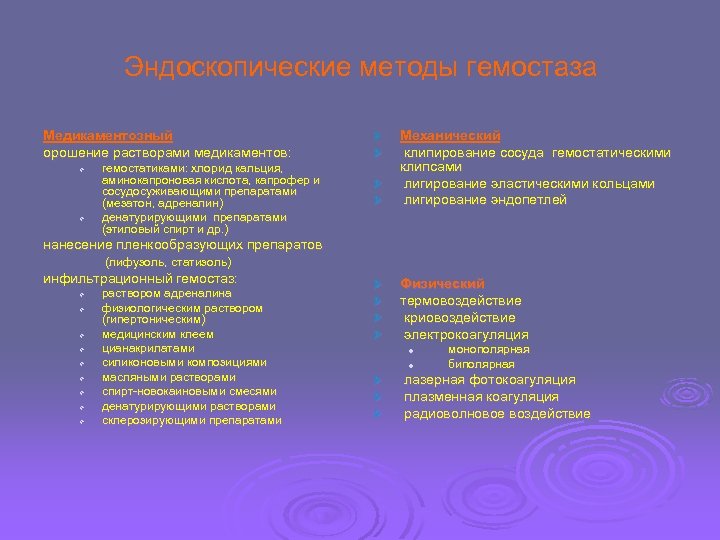 Эндоскопические методы гемостаза Медикаментозный орошение растворами медикаментов: v v гемостатиками: хлорид кальция, аминокапроновая кислота,