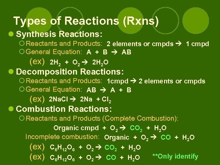 Types of Reactions (Rxns) l Synthesis Reactions: ¡ Reactants and Products: 2 elements or