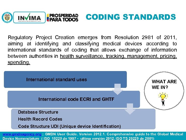 CODING STANDARDS Regulatory Project Creation emerges from Resolution 2981 of 2011, aiming at identifying