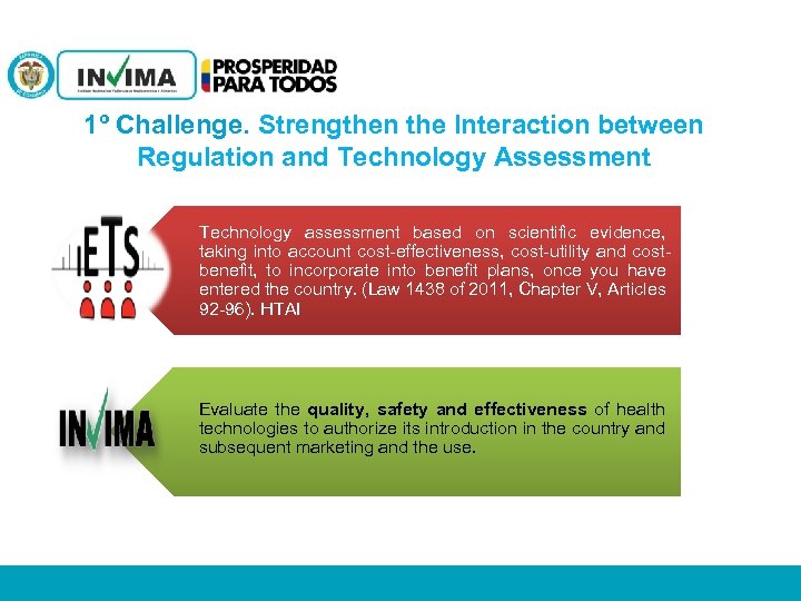 1º Challenge. Strengthen the Interaction between Regulation and Technology Assessment Technology assessment based on