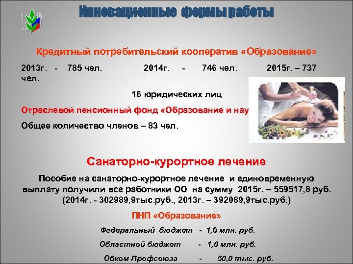 Инновационные формы работы Кредитный потребительский кооператив «Образование» 2013 г. чел. 785 чел. 2014 г.