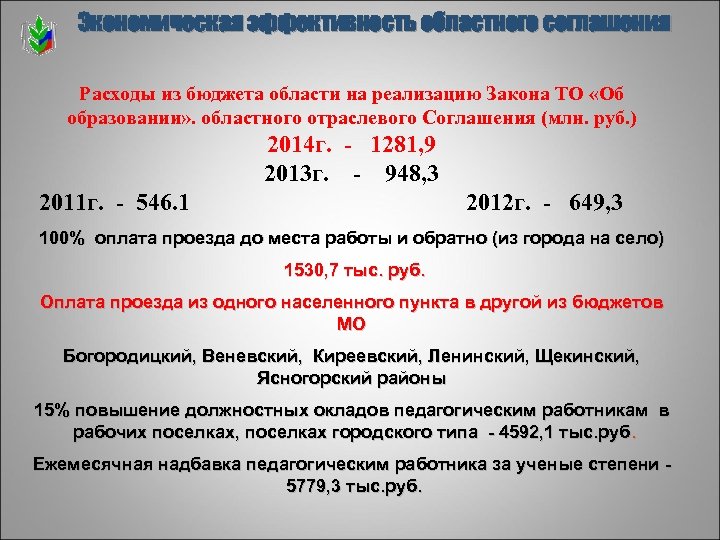 Экономическая эффективность областного соглашения Расходы из бюджета области на реализацию Закона ТО «Об образовании»