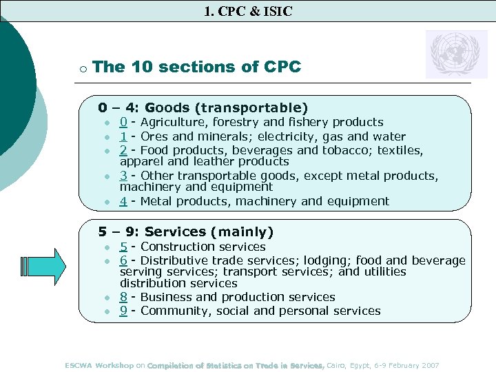 1. CPC & ISIC ¡ The 10 sections of CPC 0 – 4: Goods