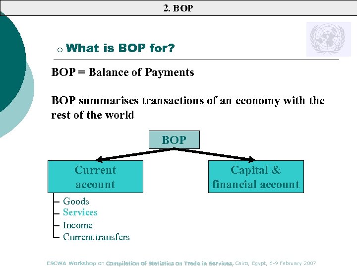 2. BOP ¡ What is BOP for? BOP = Balance of Payments BOP summarises