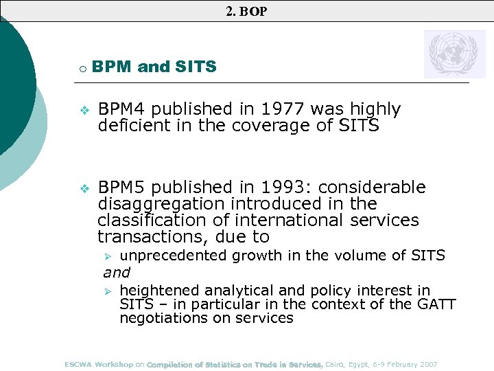 2. BOP ¡ BPM and SITS v BPM 4 published in 1977 was highly