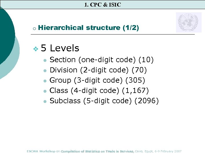 1. CPC & ISIC ¡ Hierarchical structure (1/2) v 5 l l l Levels