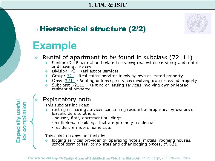 1. CPC & ISIC ¡ Hierarchical structure (2/2) Example v Rental of apartment to