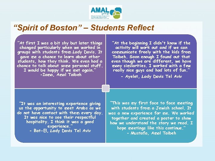 “Spirit of Boston” – Students Reflect “At first I was a bit shy but