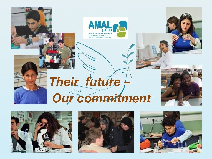Their future – Our commitment 