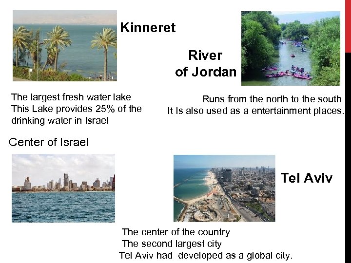 Kinneret River of Jordan The largest fresh water lake This Lake provides 25% of