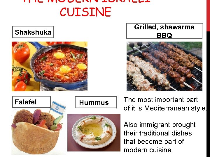 THE MODERN ISRAELI CUISINE Grilled, shawarma BBQ Shakshuka Falafel Hummuss The most important part