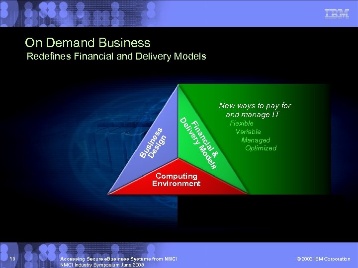 On Demand Business Redefines Financial and Delivery Models l & els cia od an