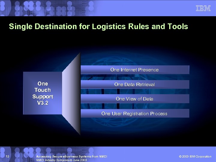 Single Destination for Logistics Rules and Tools One Internet Presence One Touch Support V