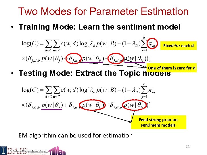Two Modes for Parameter Estimation • Training Mode: Learn the sentiment model Fixed for
