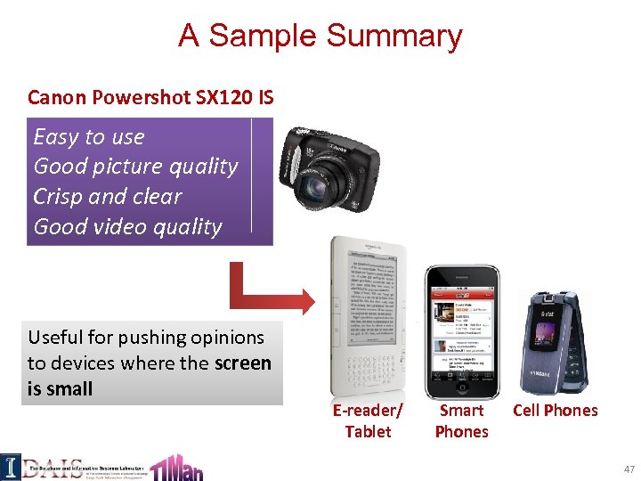 A Sample Summary Canon Powershot SX 120 IS Easy to use Good picture quality