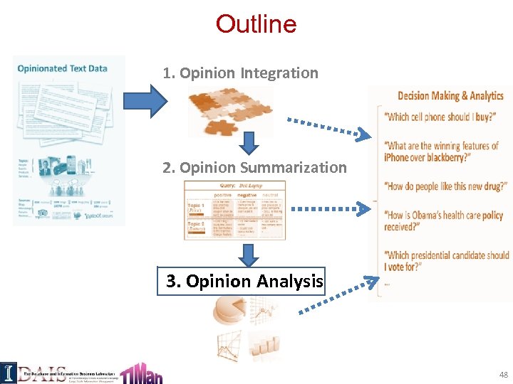 Outline 1. Opinion Integration 2. Opinion Summarization 3. Opinion Analysis 48 