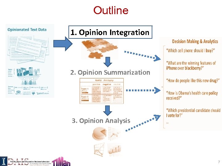 Outline 1. Opinion Integration 2. Opinion Summarization 3. Opinion Analysis 7 