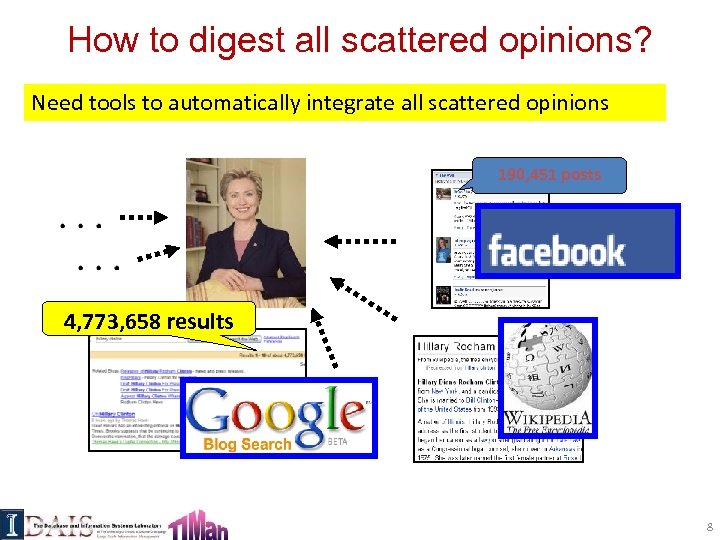 How to digest all scattered opinions? Need tools to automatically integrate all scattered opinions