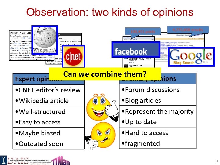 Observation: two kinds of opinions 190, 451 posts 4, 773, 658 results Can we