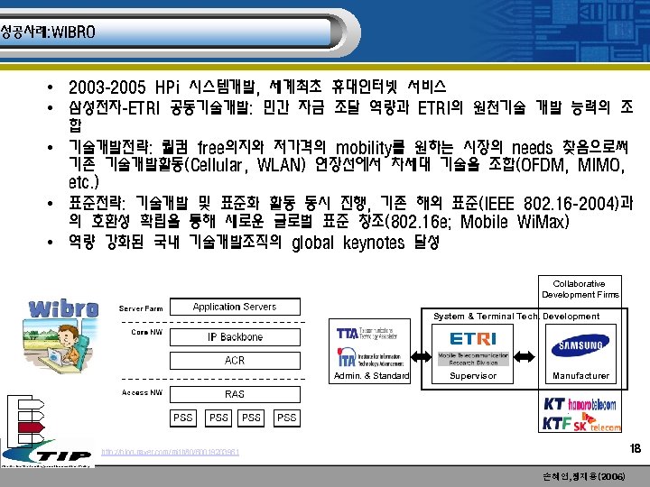 성공사례: WIBRO • 2003 -2005 HPi 시스템개발, 세계최초 휴대인터넷 서비스 • 삼성전자-ETRI 공동기술개발: 민간