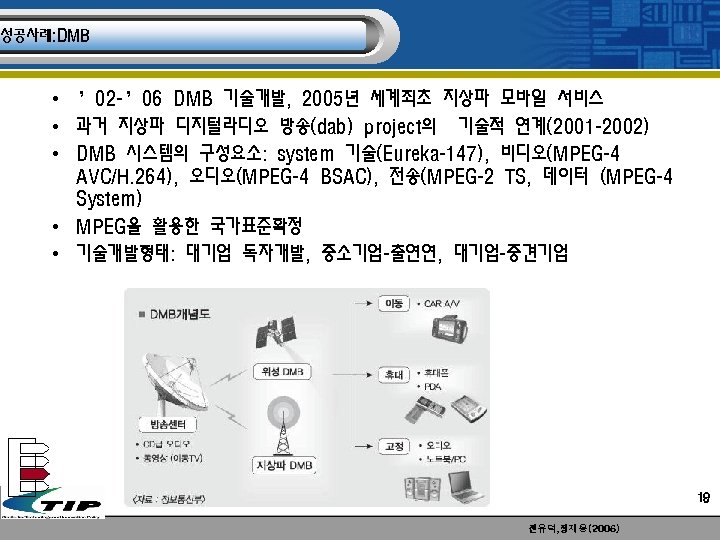 성공사례: DMB • ’ 02 -’ 06 DMB 기술개발, 2005년 세계최초 지상파 모바일 서비스