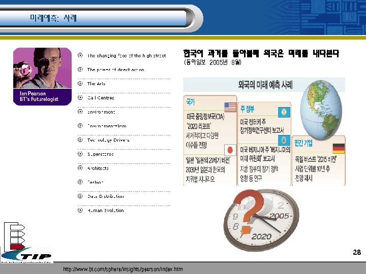 미래 미래예측: 사례 group 한국이 과거를 돌아볼때 외국은 미래를 내다본다 (동아일보 2005년 8월) 28