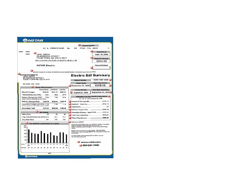 Reading the electrical bill Reading your electrical bill will let you know how much