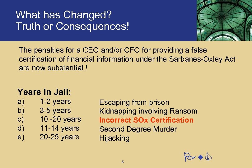 What has Changed? Truth or Consequences! The penalties for a CEO and/or CFO for