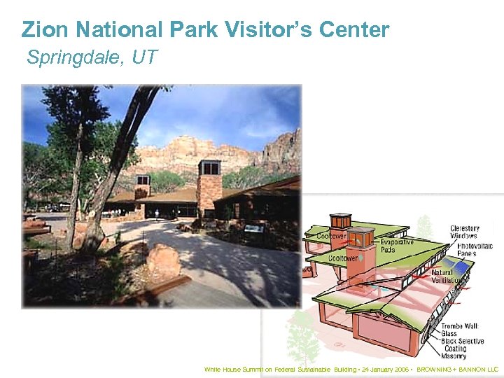Zion National Park Visitor’s Center Springdale, UT White House Summit on Federal Sustainable Building