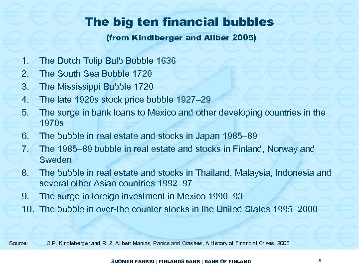 The big ten financial bubbles (from Kindlberger and Aliber 2005) 1. 2. 3. 4.