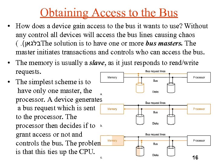 Obtaining Access to the Bus • How does a device gain access to the