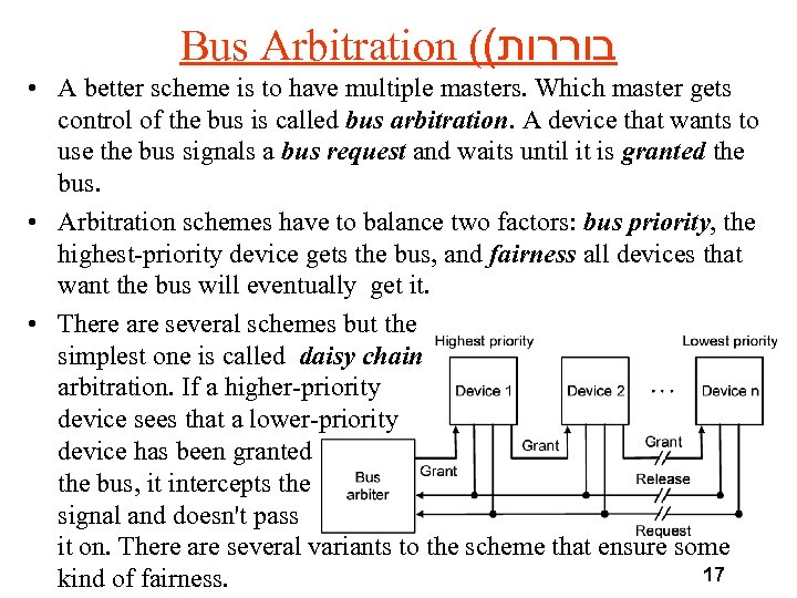 Bus Arbitration (( בוררות • A better scheme is to have multiple masters. Which