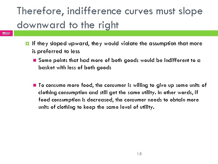 Therefore, indifference curves must slope downward to the right © 2005 Pearson Education, Inc.