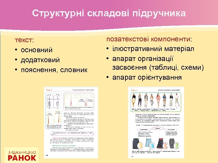 Структурні складові підручника текст: • основний • додатковий • пояснення, словник позатекстові компоненти: •