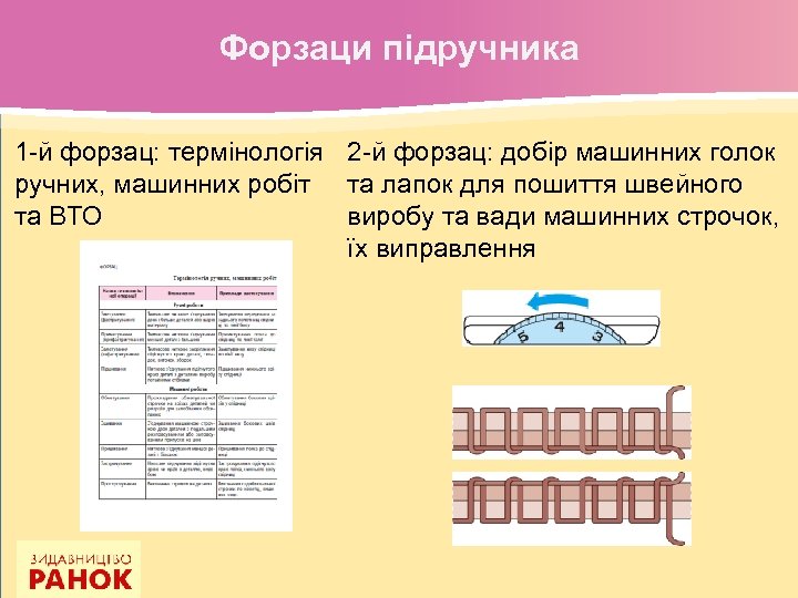Форзаци підручника 1 -й форзац: термінологія 2 -й форзац: добір машинних голок ручних, машинних