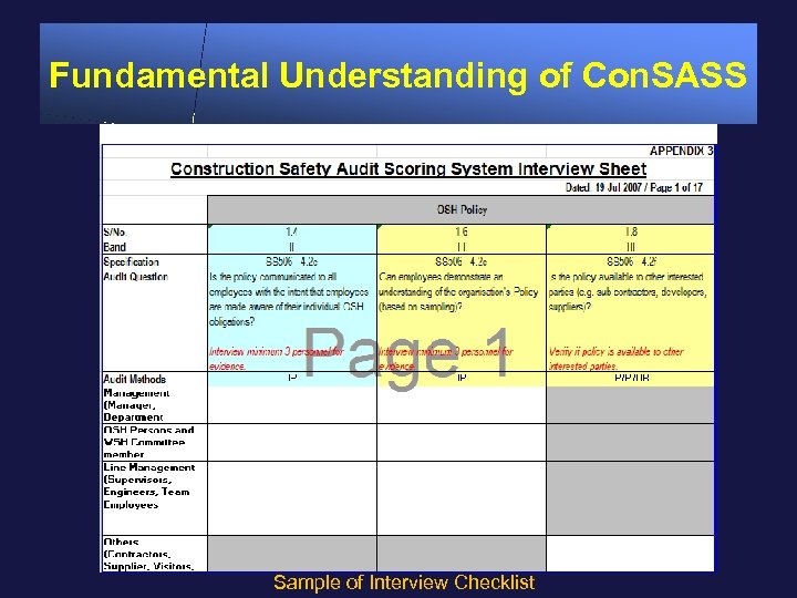 Fundamental Understanding of Con. SASS Sample of Interview Checklist 