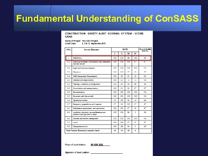 Fundamental Understanding of Con. SASS 