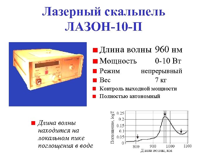 Лазерный скальпель ЛАЗОН-10 -П Длина волны 960 нм Мощность 0 10 Вт Режим Вес