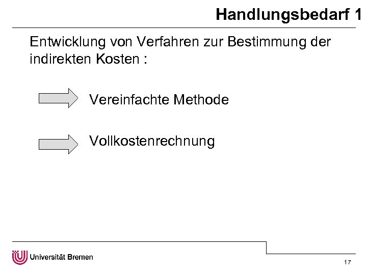 Handlungsbedarf 1 Entwicklung von Verfahren zur Bestimmung der indirekten Kosten : Vereinfachte Methode Vollkostenrechnung