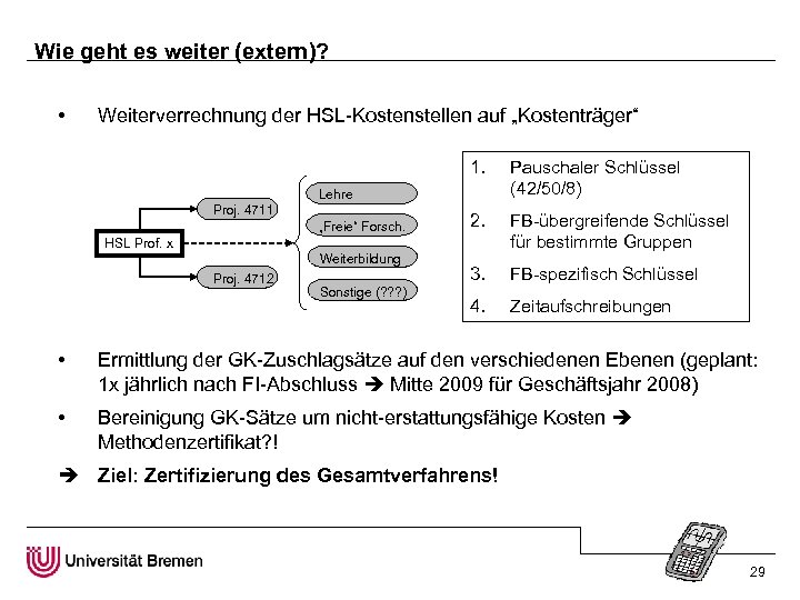 Wie geht es weiter (extern)? • Weiterverrechnung der HSL-Kostenstellen auf „Kostenträger“ 1. Pauschaler Schlüssel