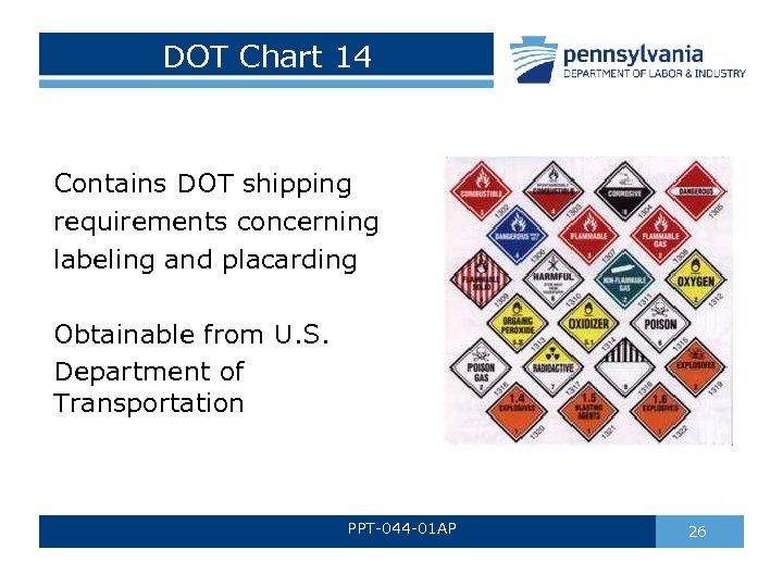 DOT Chart 14 Contains DOT shipping requirements concerning labeling and placarding Obtainable from U.