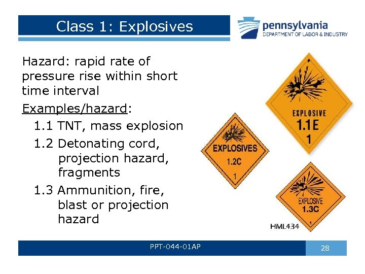 Class 1: Explosives Hazard: rapid rate of pressure rise within short time interval Examples/hazard: