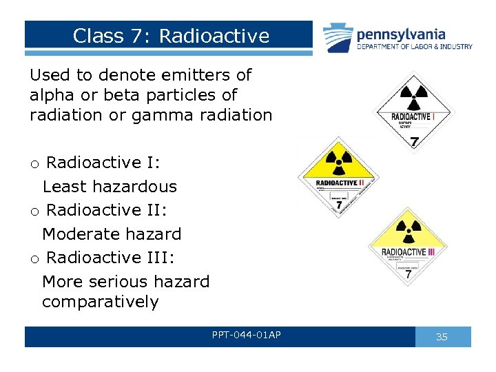 Class 7: Radioactive Used to denote emitters of alpha or beta particles of radiation