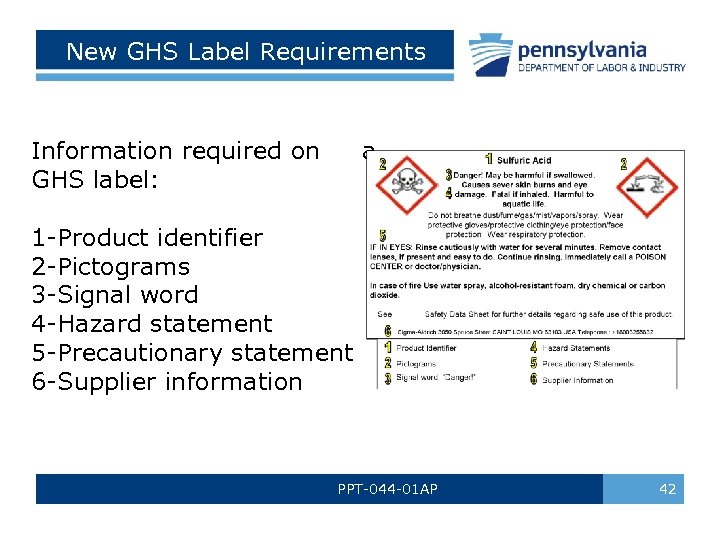 New GHS Label Requirements Information required on a GHS label: 1 -Product identifier 2