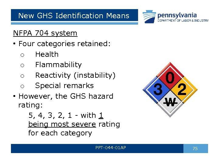 New GHS Identification Means NFPA 704 system • Four categories retained: o Health o