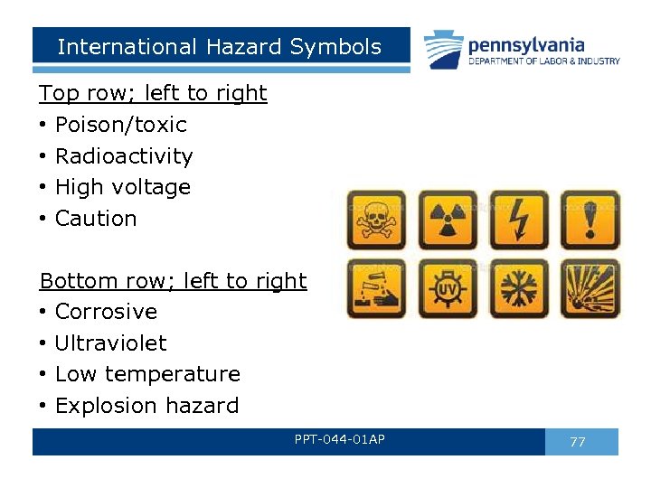 International Hazard Symbols Top row; left to right • Poison/toxic • Radioactivity • High